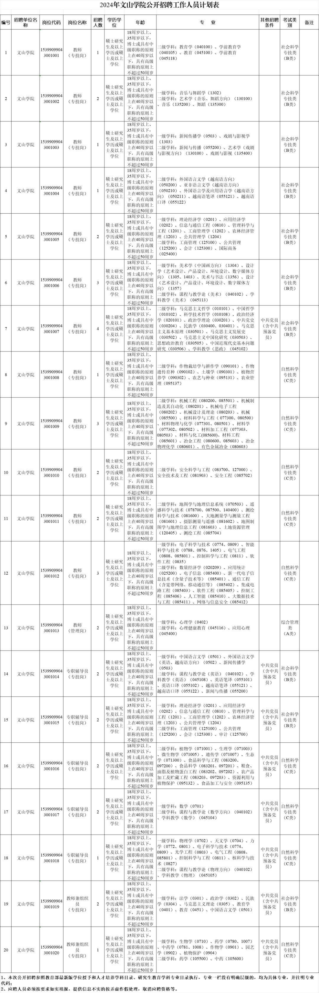 会文镇最新招聘信息全面解析