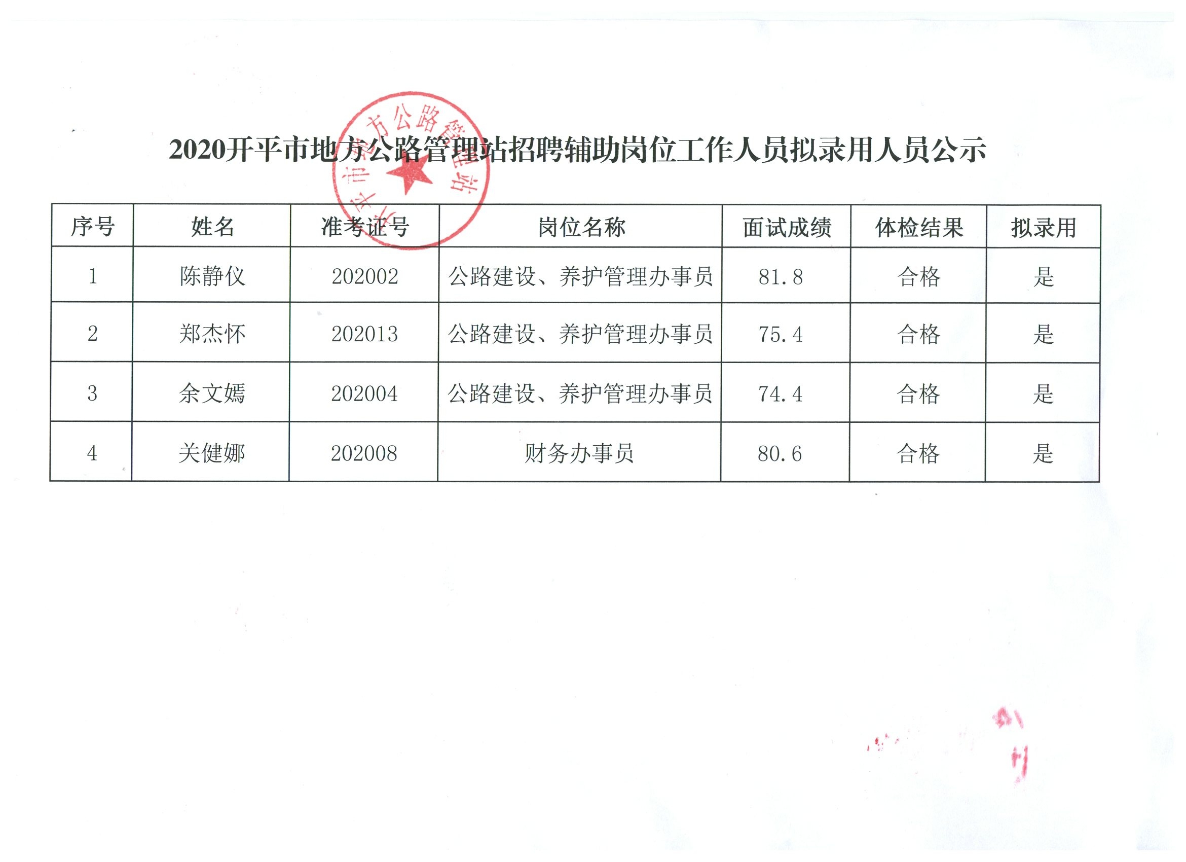 浚县市场监督管理局最新招聘公告概览