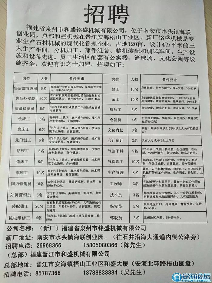 定湖镇最新招聘信息全面解析