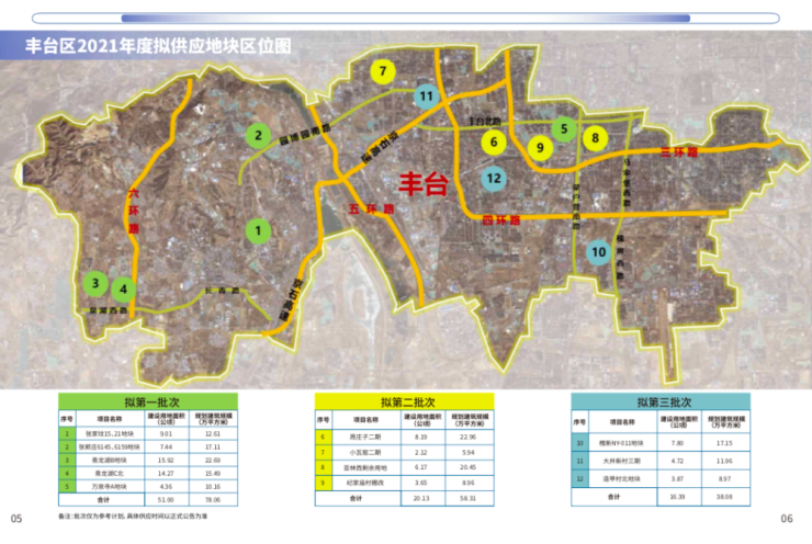 2025年1月 第120页