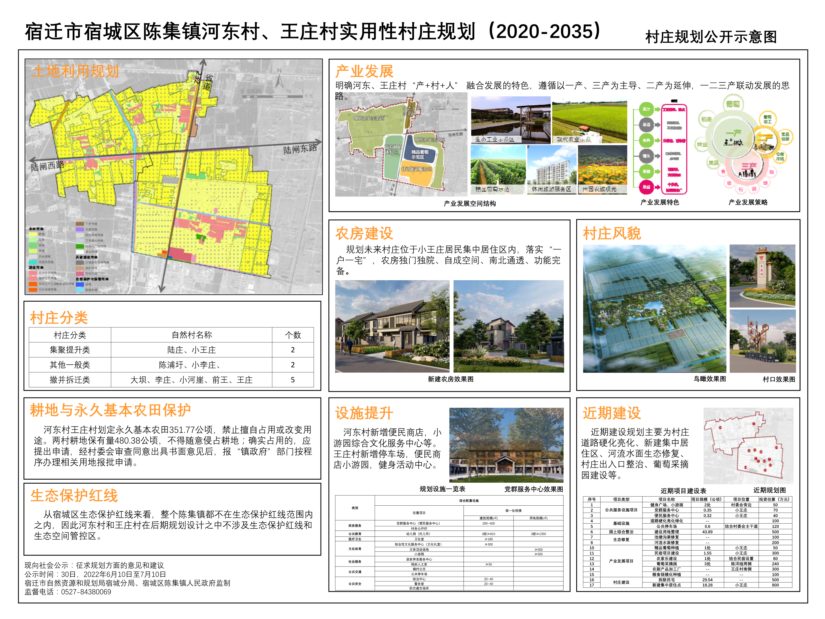 石坡村民委员会发展规划概览