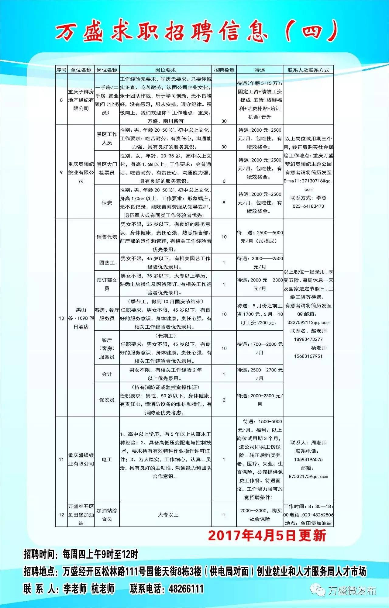 马水镇最新招聘信息详解及解读概述