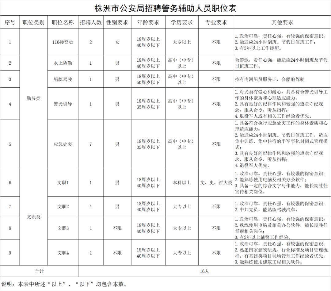 2025年2月9日 第20页