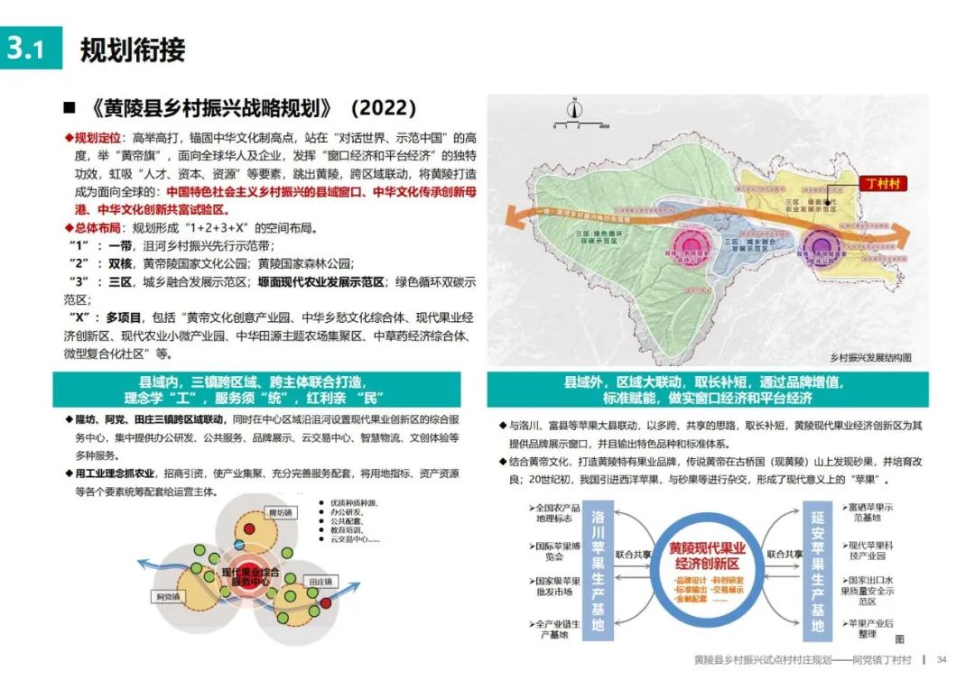 黟县发展和改革局最新发展规划概览