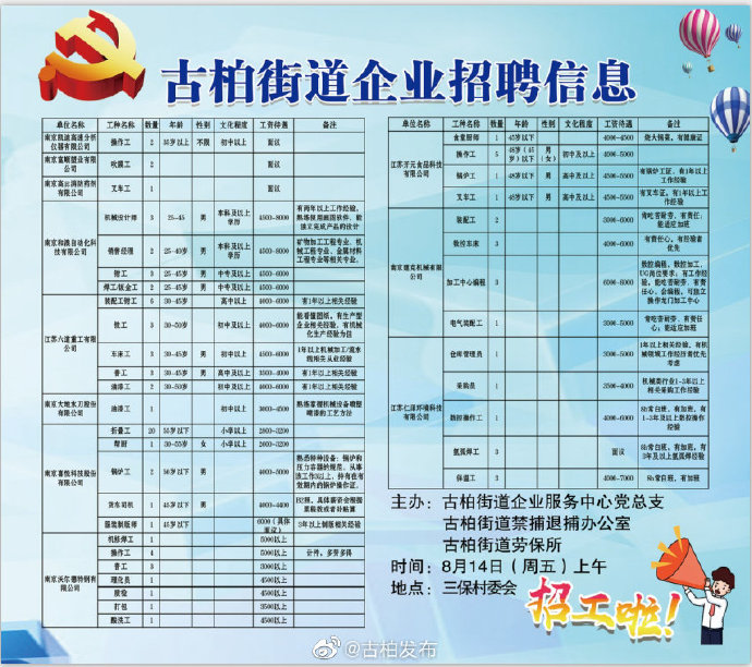 书院街街道最新招聘信息汇总