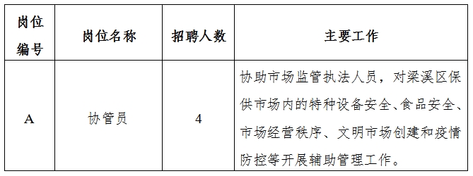 郁南县市场监督管理局最新发展规划概览