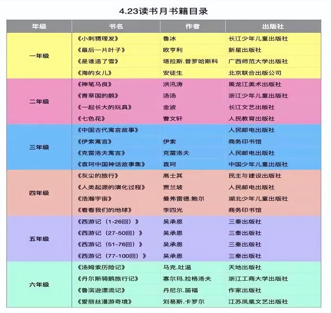 皇姑区科技工信局最新项目进展报告概览