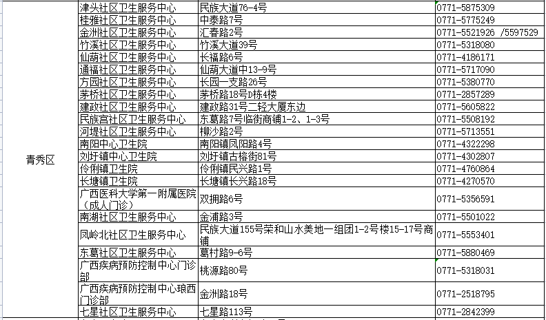 塔热村交通迈向现代化新篇章，最新交通新闻报道