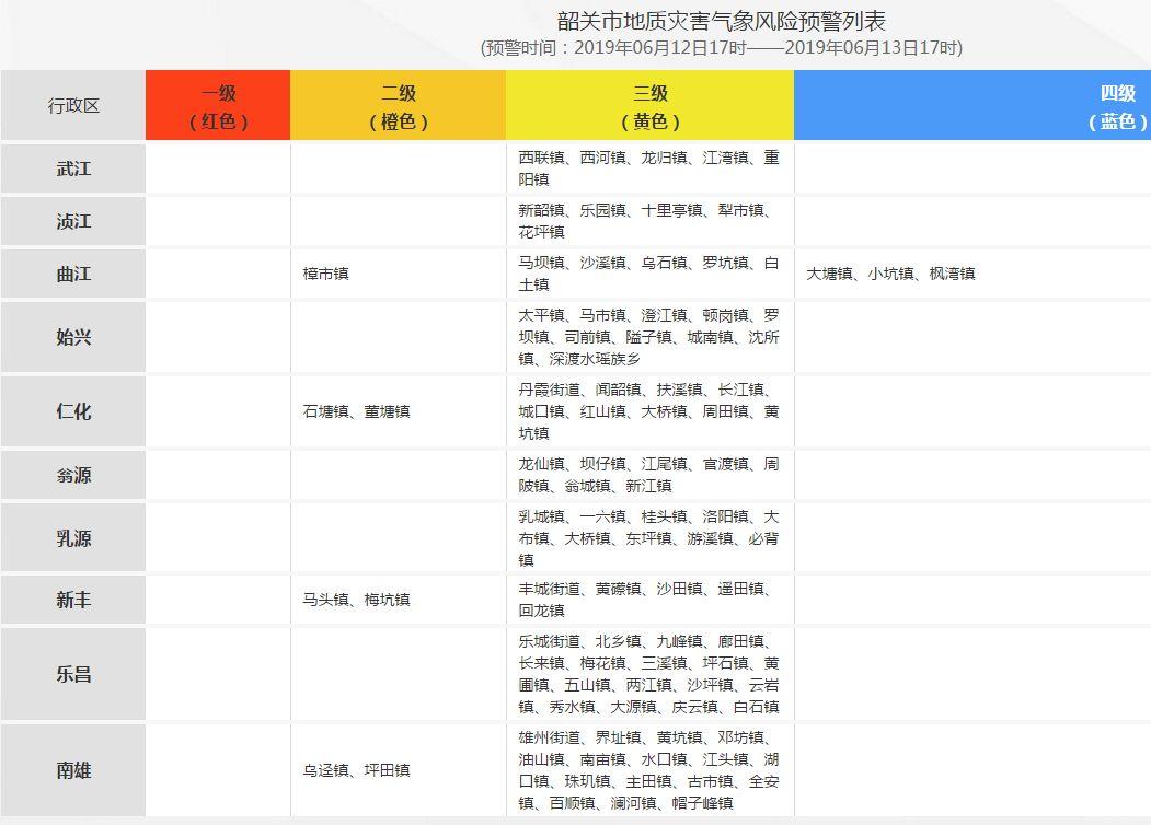 新韶镇领导团队引领未来，共筑韶梦新篇章